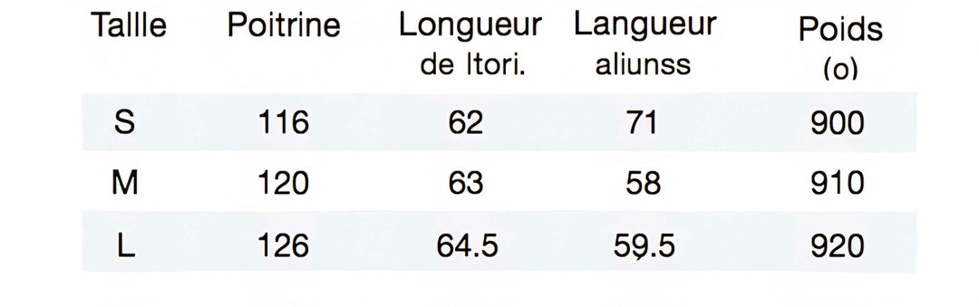 Poncho Femme Asymétrique en Laine - Élégant & Chaud