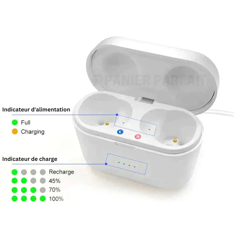 "Appareil auditif V30 discret, rechargeable, en conduit auditif, design moderne, isolation sonore pour sport et bien-être."