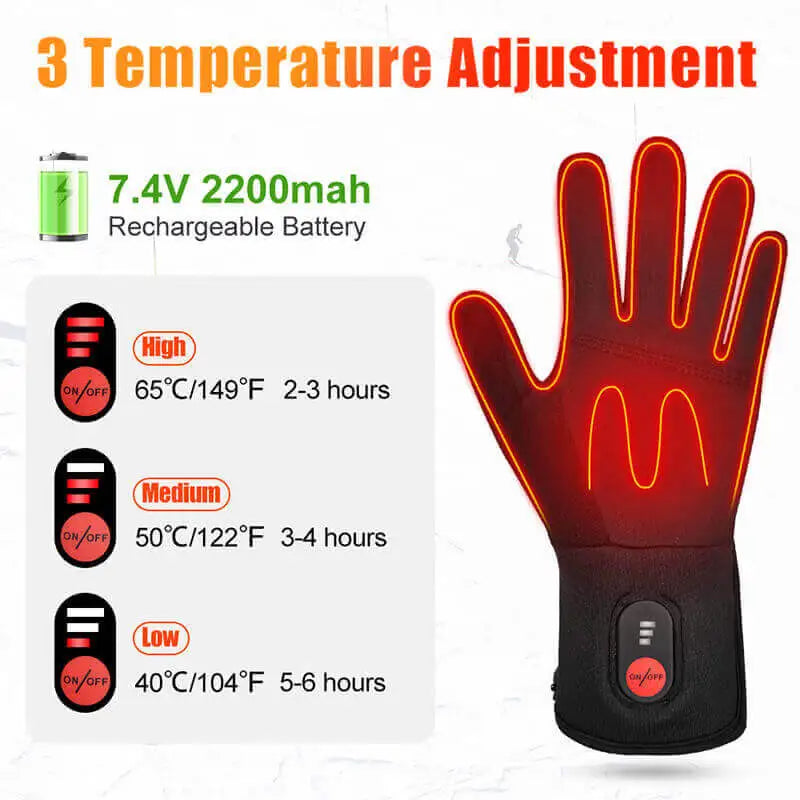"Gants chauffants ultra-fins unisexes, légers et respirants pour confort par temps froid, adaptés femmes, design moderne."