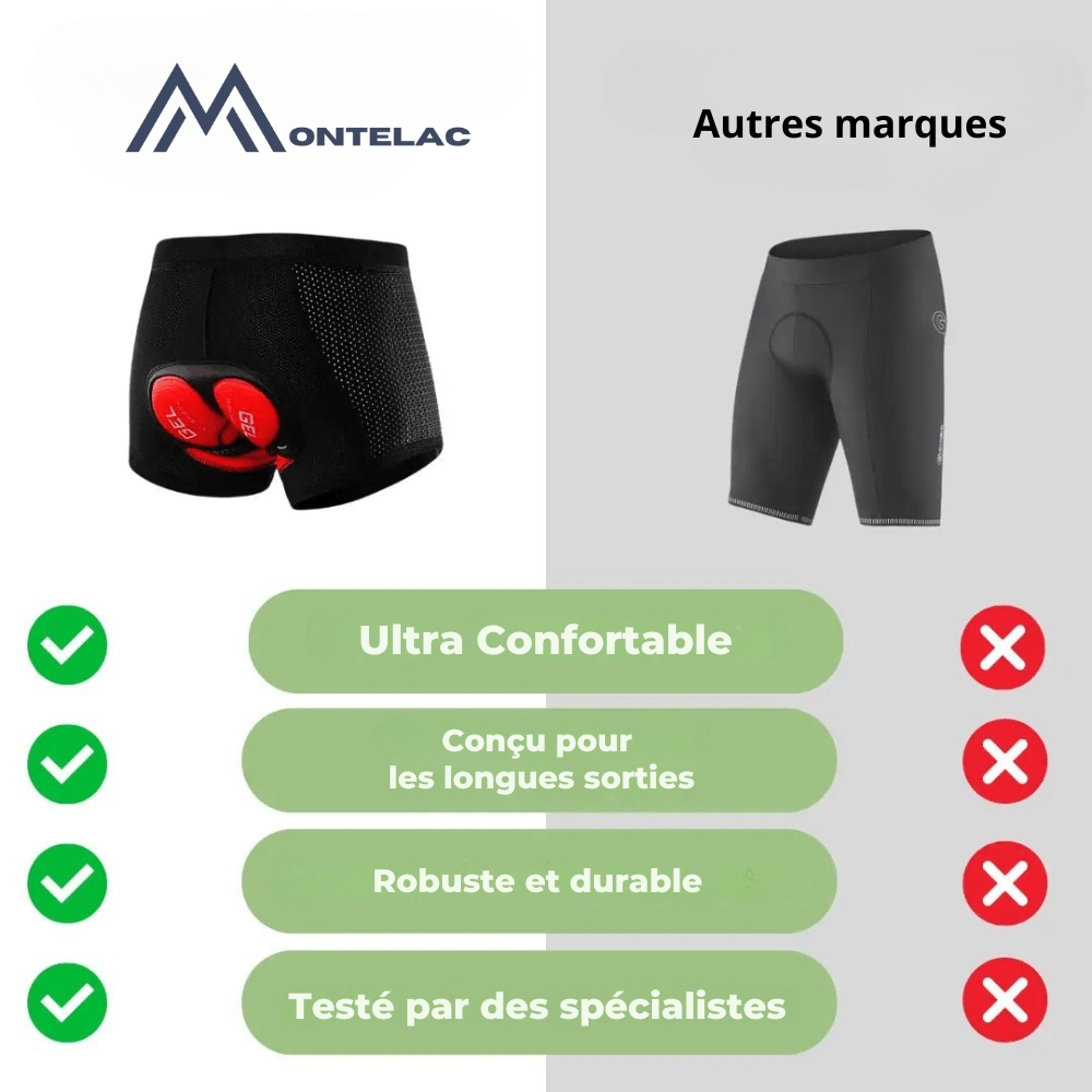 "Sous-short vélo rembourré gel respirant, noir, design ergonomique, pour confort et performance cyclisme."