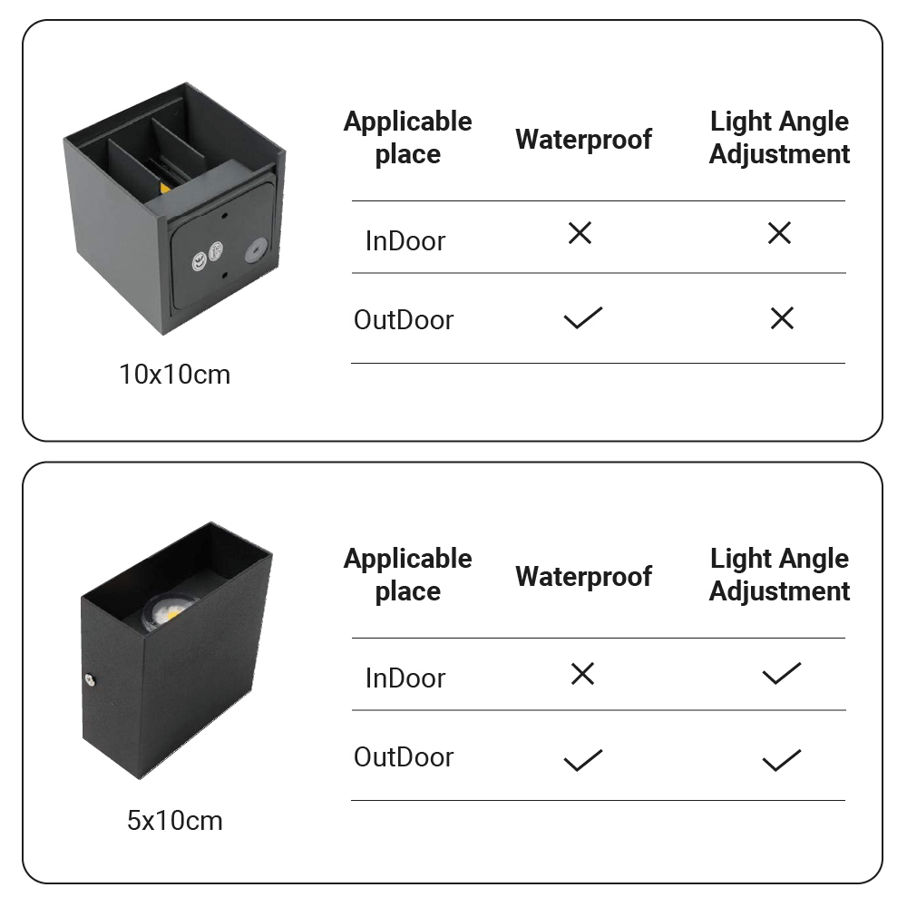 Applique Murale LED Extérieure Intérieure - Éclairage Moderne Étanche