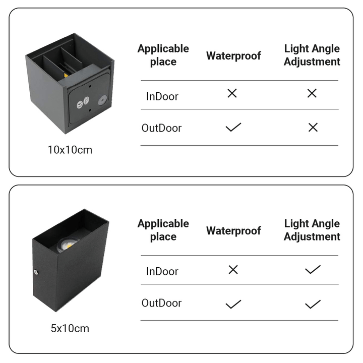 Applique Murale LED Extérieure Intérieure - Éclairage Moderne Étanche
