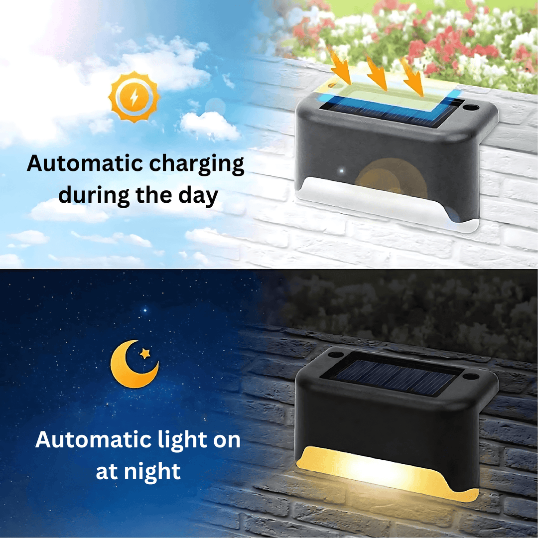 Appliques Solaires LED Extérieures - Éclairage Jardin sans Fil