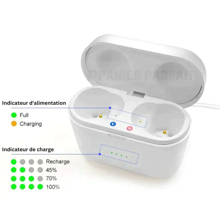 "Appareil auditif V30 discret, rechargeable, en conduit auditif, design moderne, isolation sonore pour sport et bien-être."