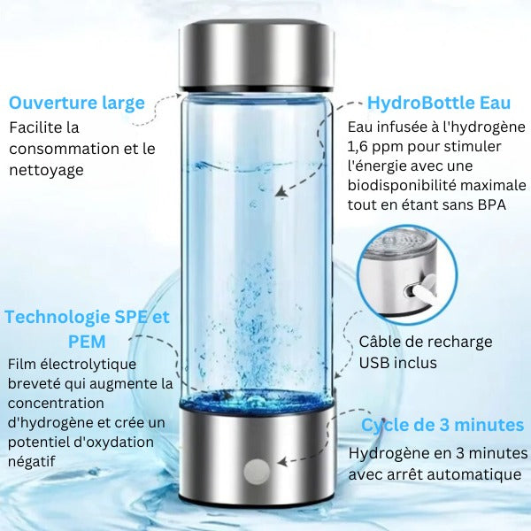 "Bouteille élégante d'eau hydrogène antioxydante, design moderne et technologie électrolyse pour mieux-être."