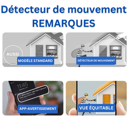 "Caméra de surveillance compacte Full HD 1080p pour enfants, design discret et objectif ultra grand angle 160°."