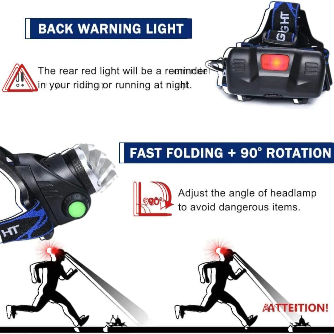 Lampe frontale étanche LED, puissante et rechargeable, avec faisceau lumineux réglable pour aventures nocturnes.