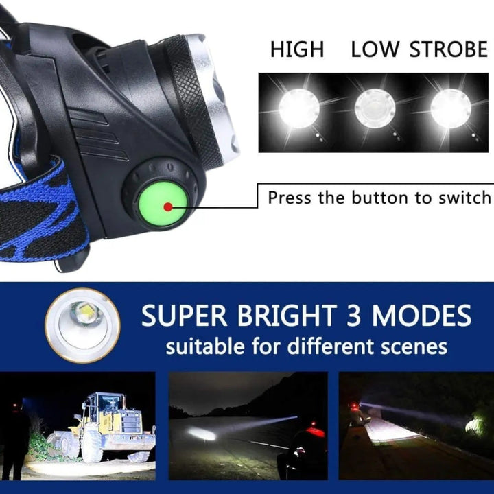 Lampe frontale étanche LED, puissante et rechargeable, avec faisceau lumineux réglable pour aventures nocturnes.