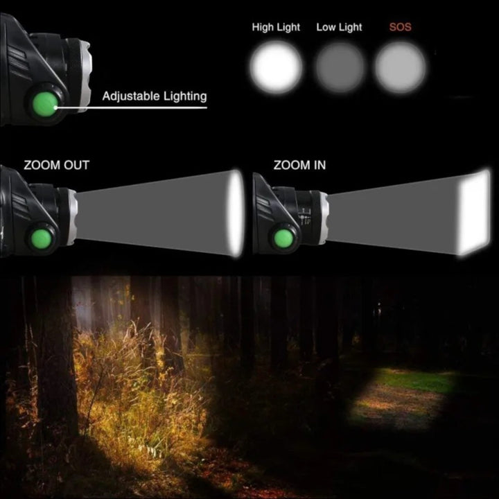 Lampe frontale étanche LED, puissante et rechargeable, avec faisceau lumineux réglable pour aventures nocturnes.