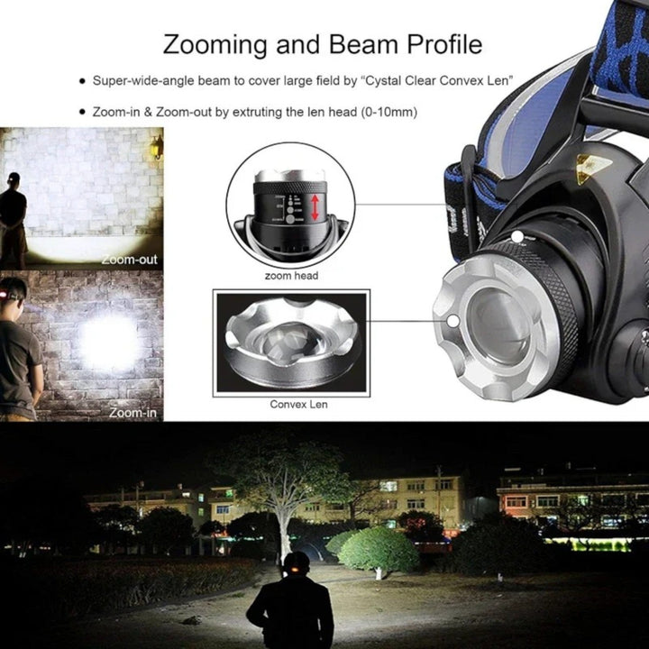 Lampe frontale étanche LED, puissante et rechargeable, avec faisceau lumineux réglable pour aventures nocturnes.