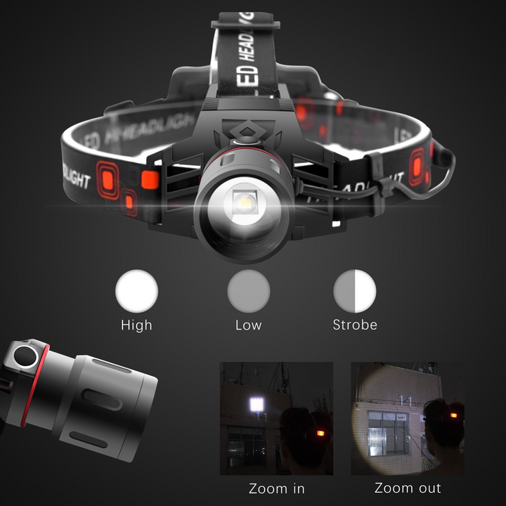 "Lampe frontale LED rechargeable avec bandes lumineuses blanche, rouge et verte, idéale pour randonnées et camping"