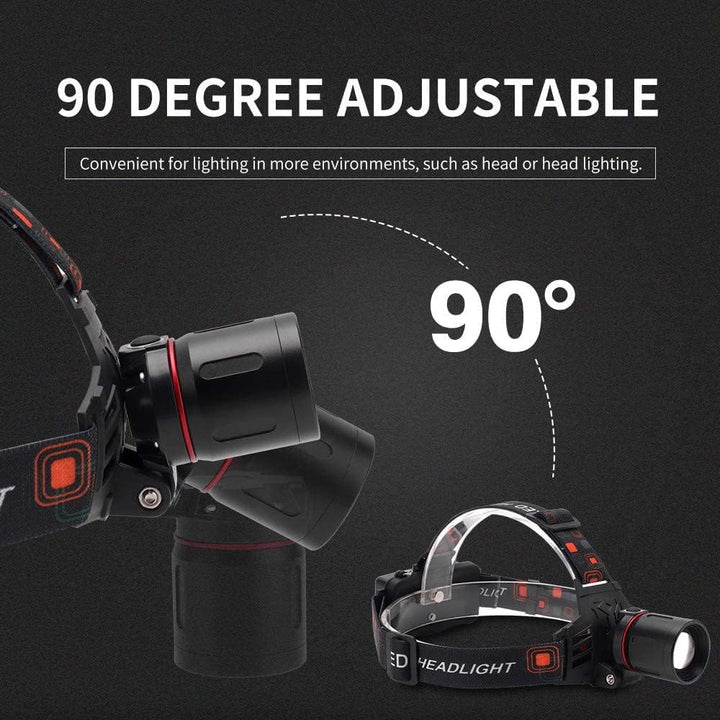 "Lampe frontale LED rechargeable avec bandes lumineuses blanche, rouge et verte, idéale pour randonnées et camping"