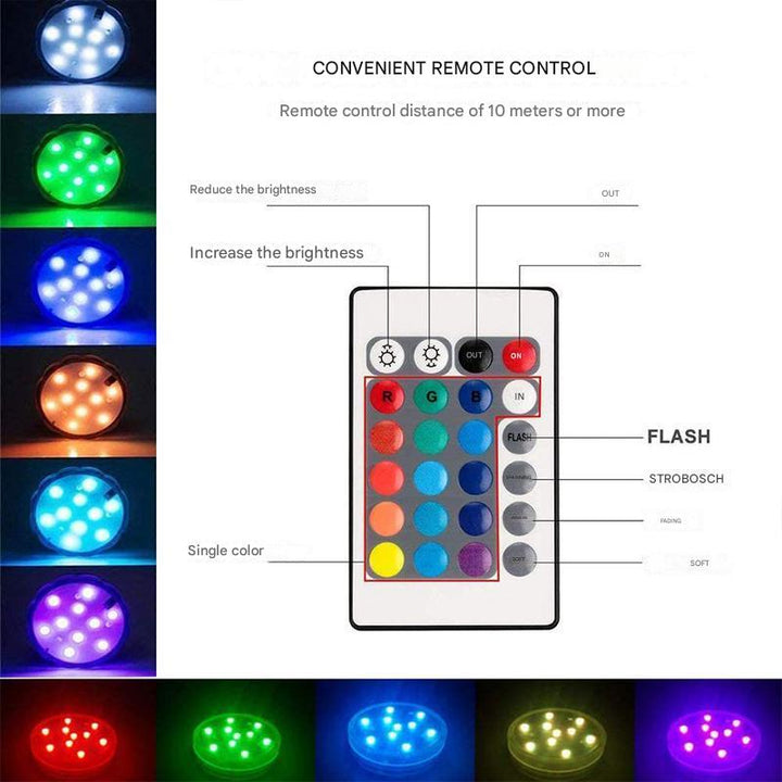 Lampe LED étanche sous-marine avec télécommande, 16 couleurs, modes lumineux variés pour piscine ou étang.
