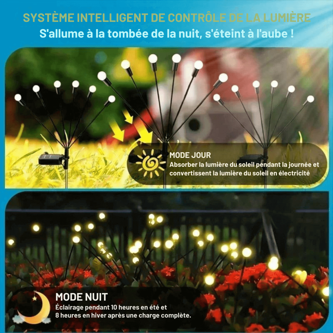 Lampe solaire extérieure LED, effet lucioles, éclairage jardin féerique, résistance intempéries, design moderne élégant.