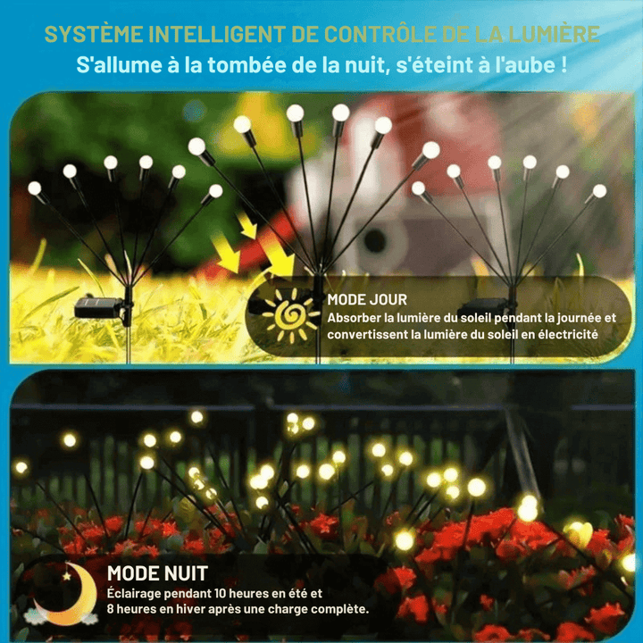 Lampe solaire extérieure LED, effet lucioles, éclairage jardin féerique, résistance intempéries, design moderne élégant.