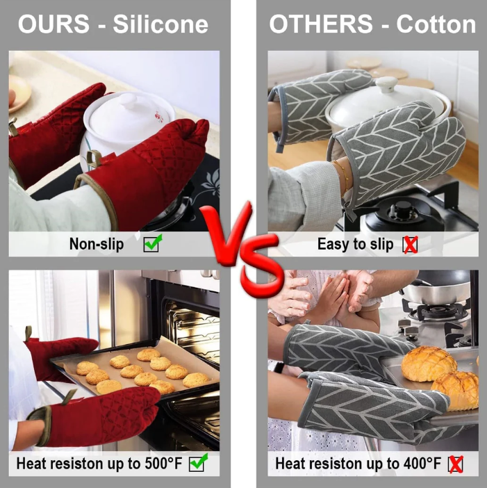 "Lot de 6 gants de four et maniques, protection chaleur 250°C, design ergonomique couleur moderne, cuisine sécurisée."