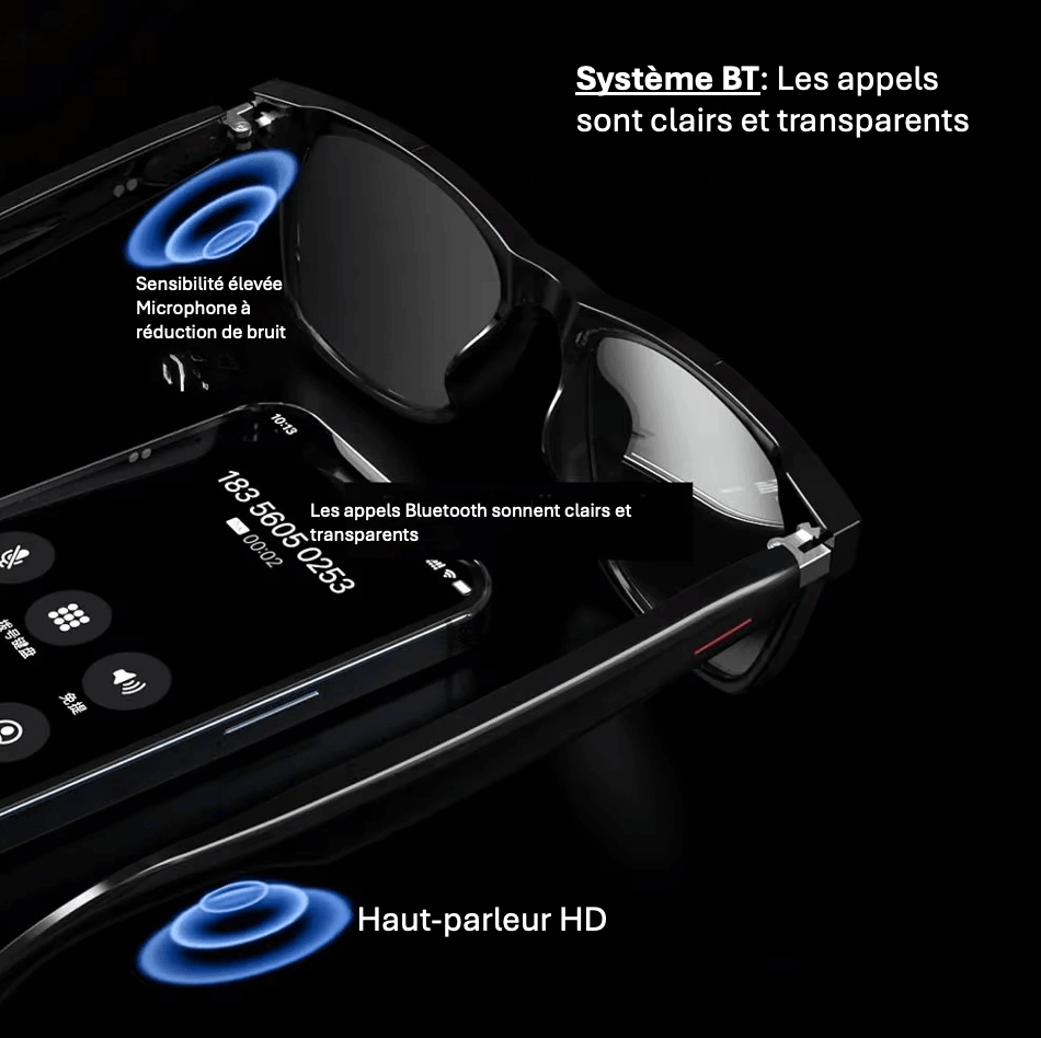 "Lunettes de soleil intelligentes Nortik, vue de face, avec caméra intégrée et fonctionnalités Bluetooth élégantes."