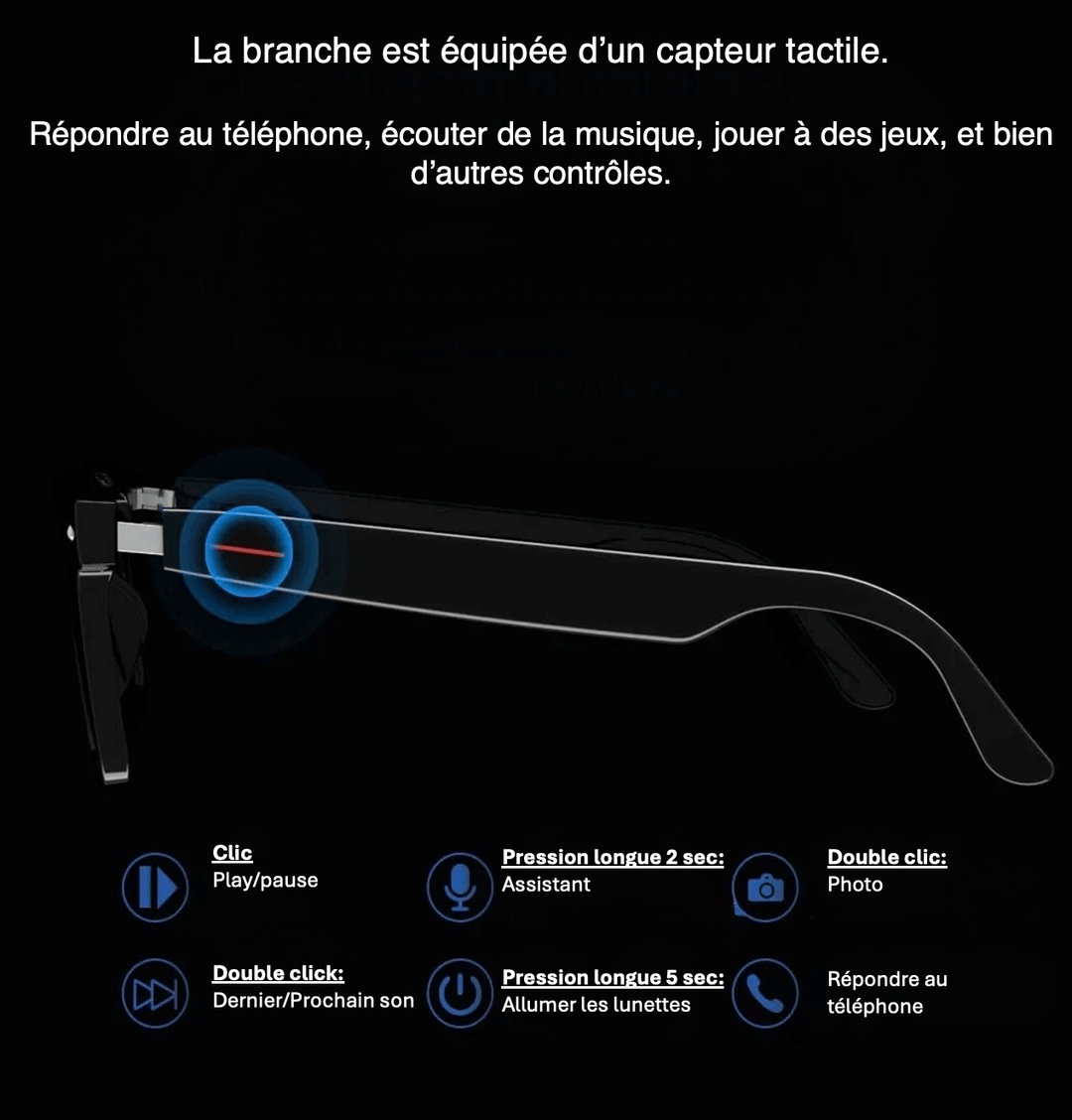 "Lunettes de soleil intelligentes Nortik, vue de face, avec caméra intégrée et fonctionnalités Bluetooth élégantes."