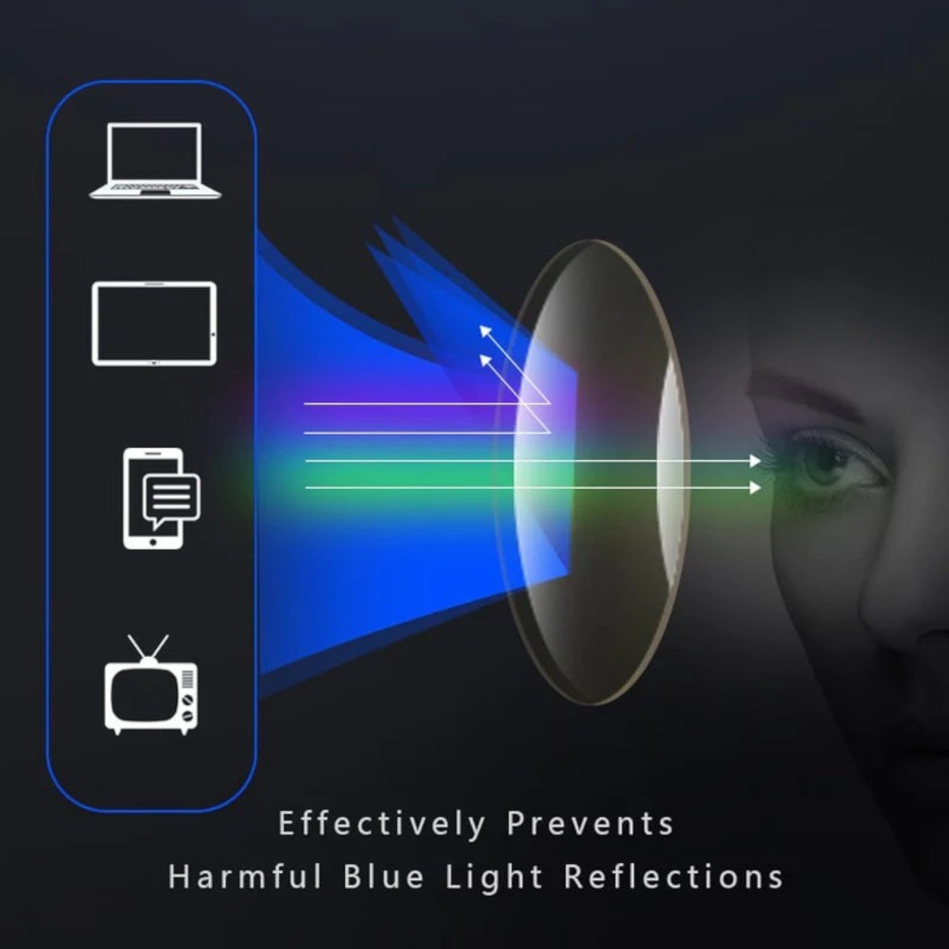 Lunettes ultralégères multifocales unisexes, design moderne, verres précis, pour vision de près et de loin, bleu.