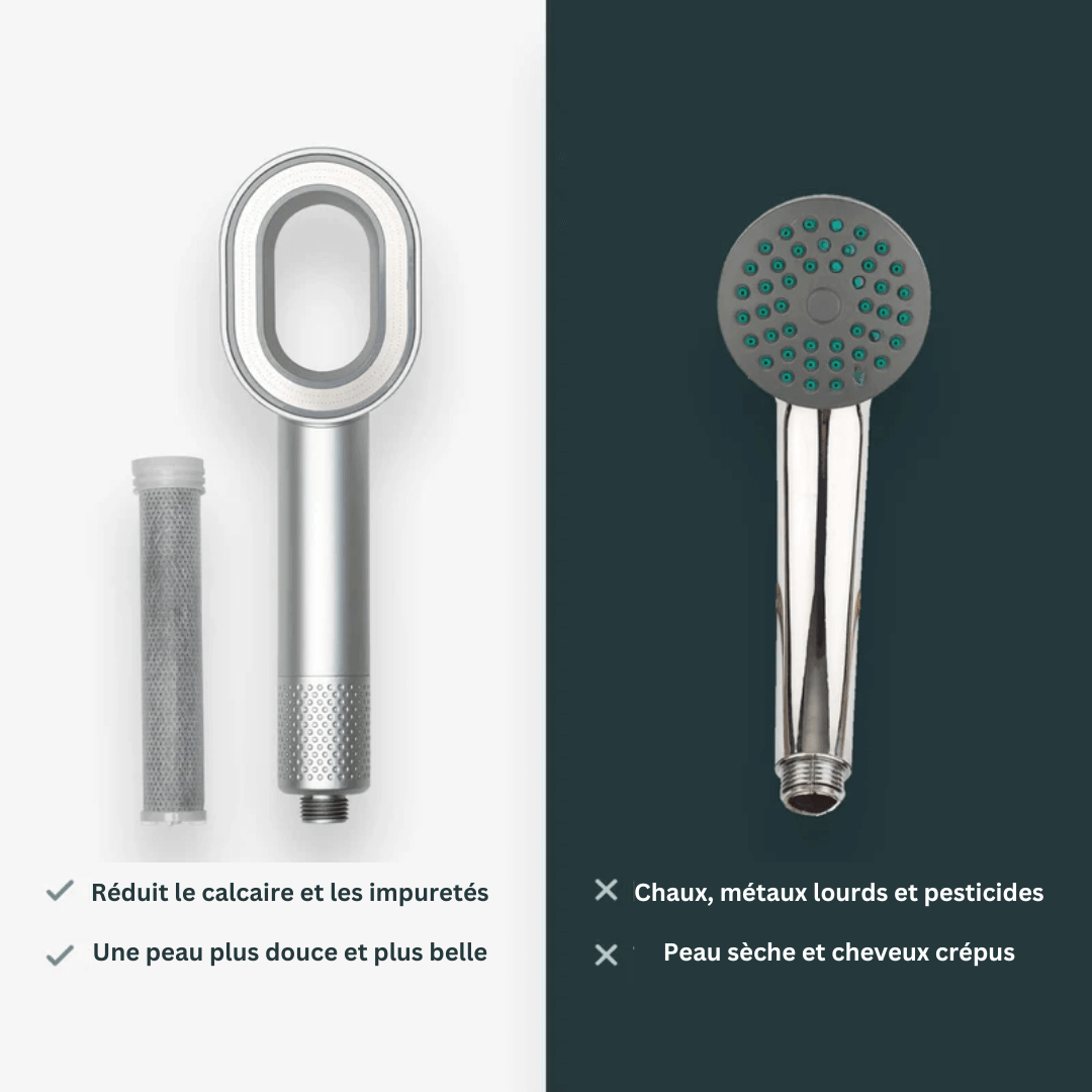 Pommeau de douche purifiant, design ergonomique, réduit calcaire et impuretés, pour une peau douce et revitalisée.