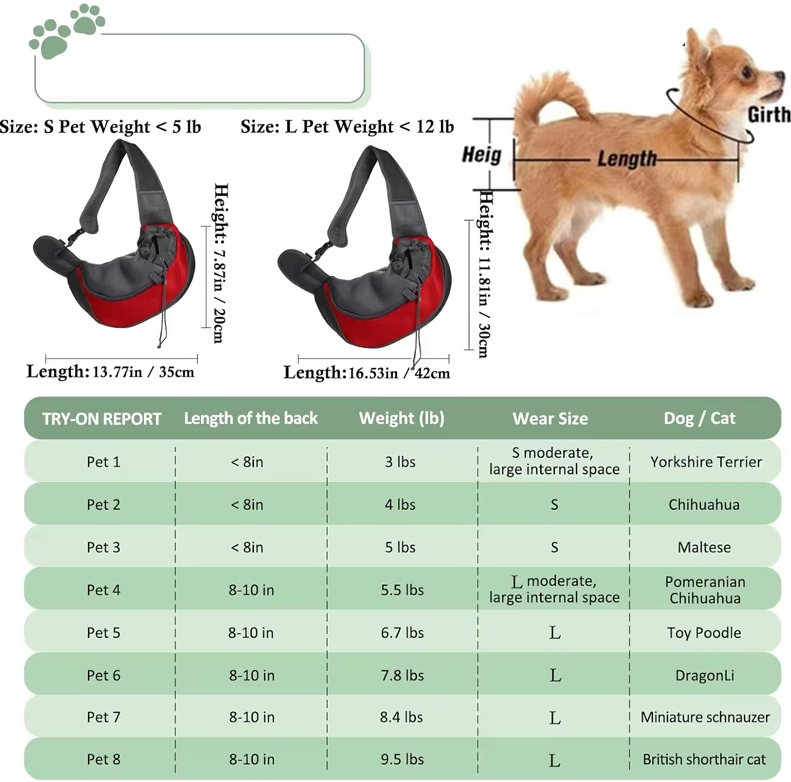 "Sac de transport pour chien, respirant, bandoulière rembourrée, gris, pratique et léger, confort et sécurité."