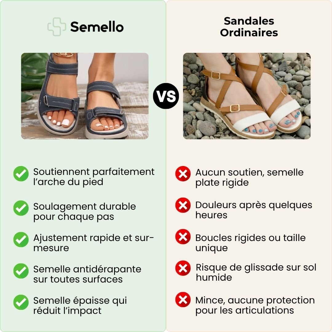 "Sandales orthopédiques femme modernes et élégantes, soutien confortable, disponibles en bleu, gris et noir."