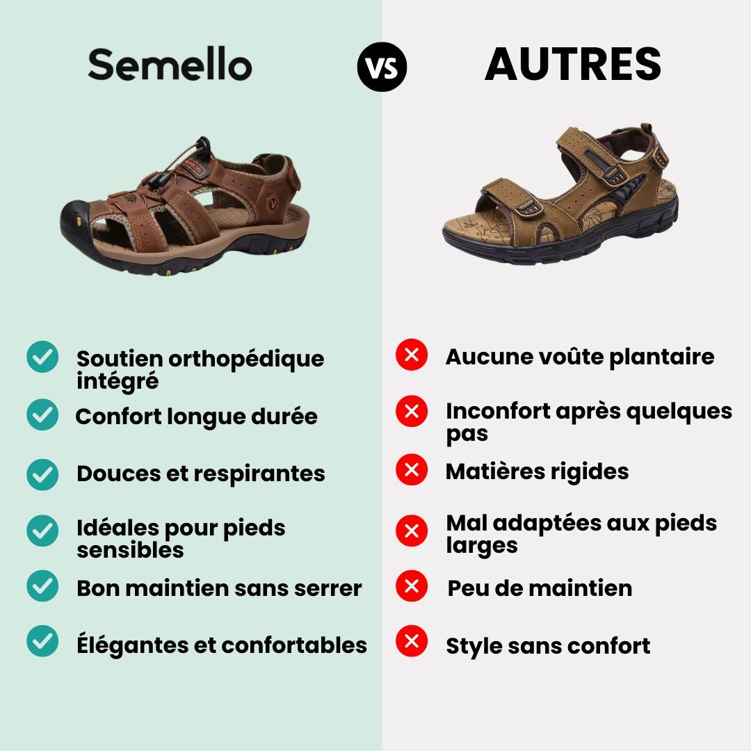 Sandales orthopédiques homme, élégantes, confort exceptionnel, semelle antidérapante, vue de face, soutien voûte plantaire.