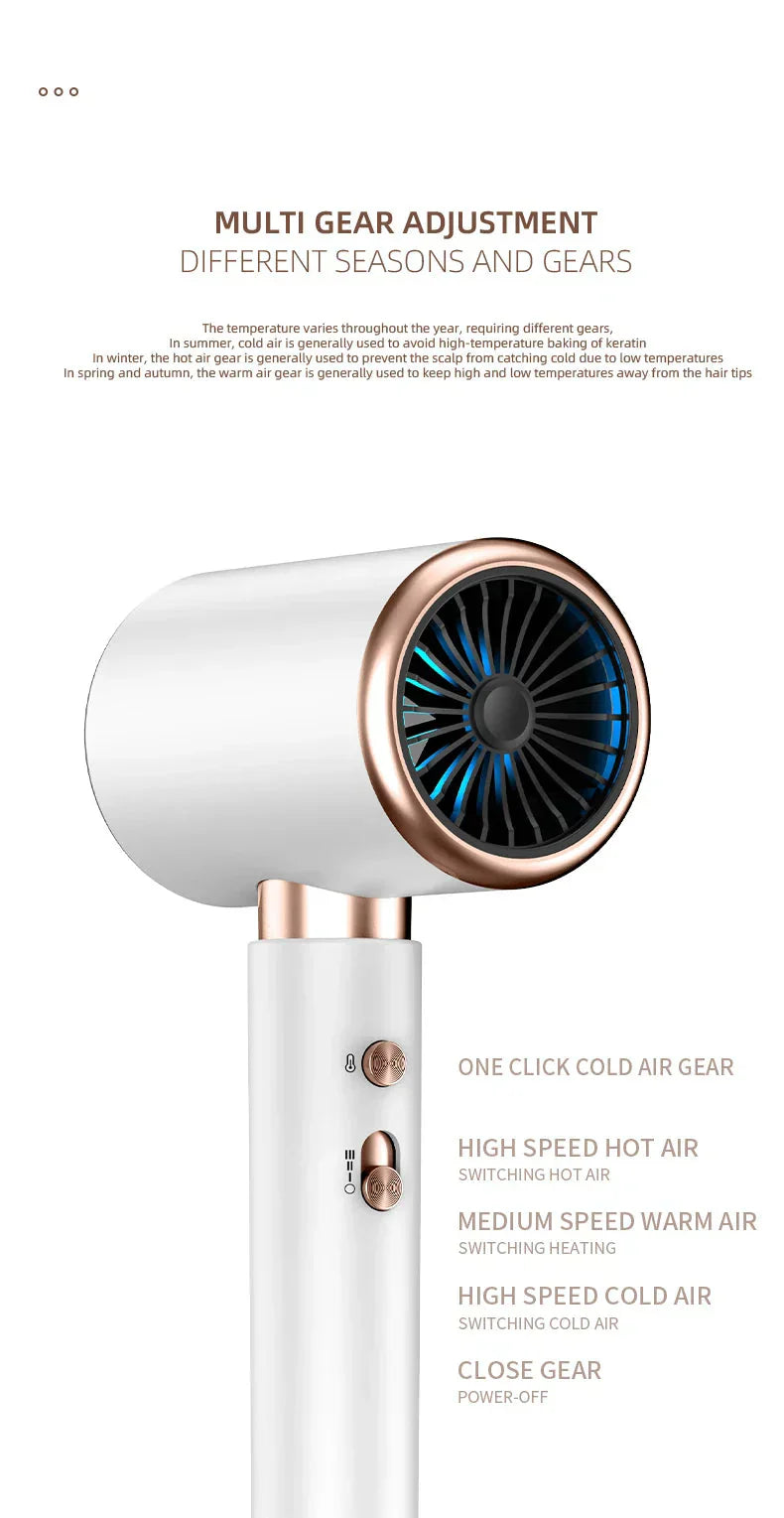 "Sèche-cheveux 2400W, design élégant, technologie ionique, air chaud et froid pour coiffage parfait"