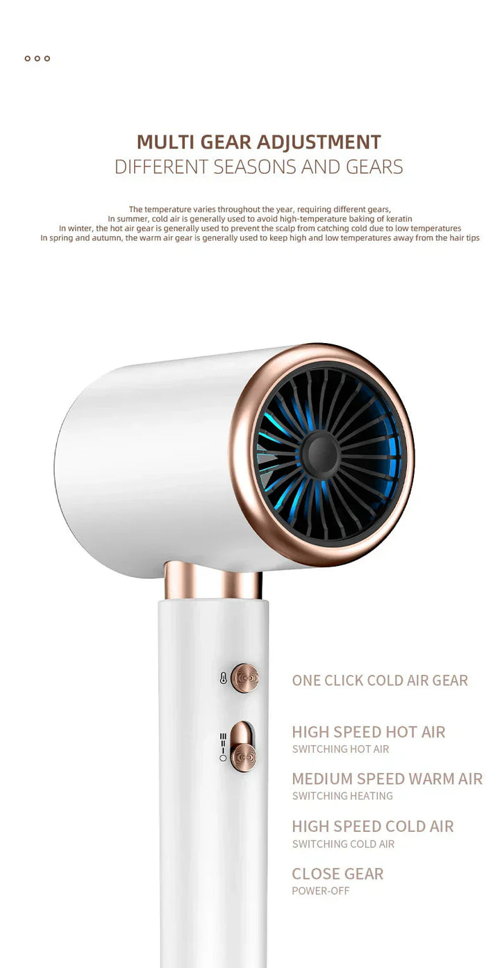 "Sèche-cheveux 2400W, design élégant, technologie ionique, air chaud et froid pour coiffage parfait"