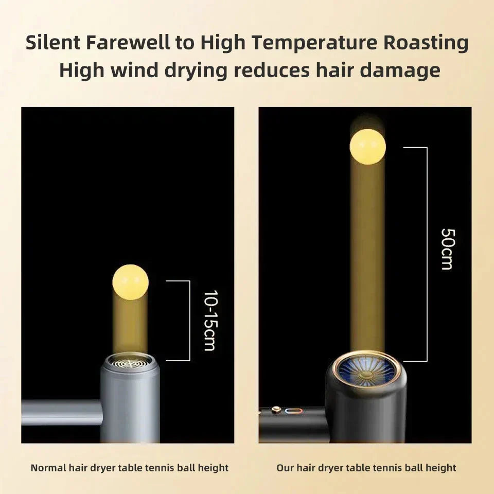 "Sèche-cheveux 2400W, design élégant, technologie ionique, air chaud et froid pour coiffage parfait"
