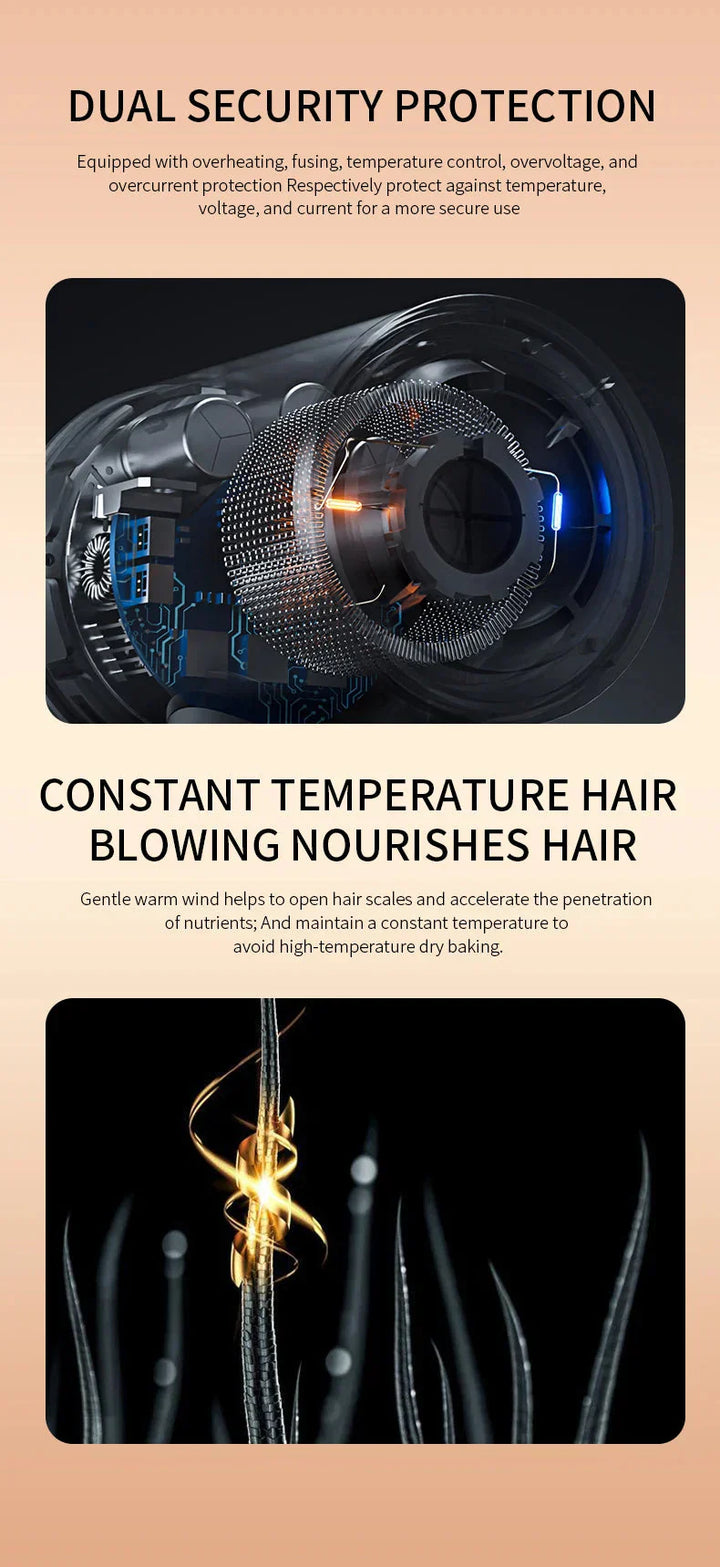 "Sèche-cheveux 2400W, design élégant, technologie ionique, air chaud et froid pour coiffage parfait"