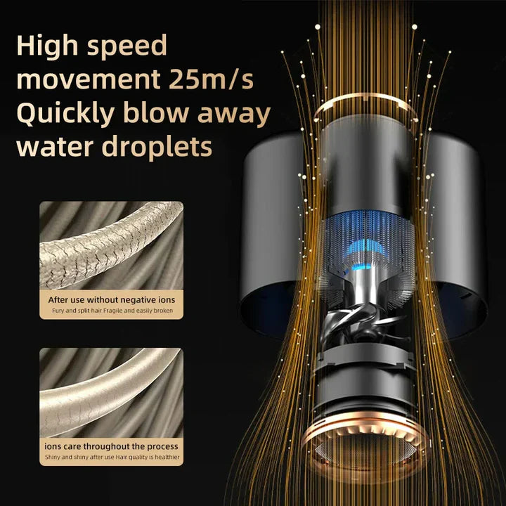 "Sèche-cheveux 2400W, design élégant, technologie ionique, air chaud et froid pour coiffage parfait"