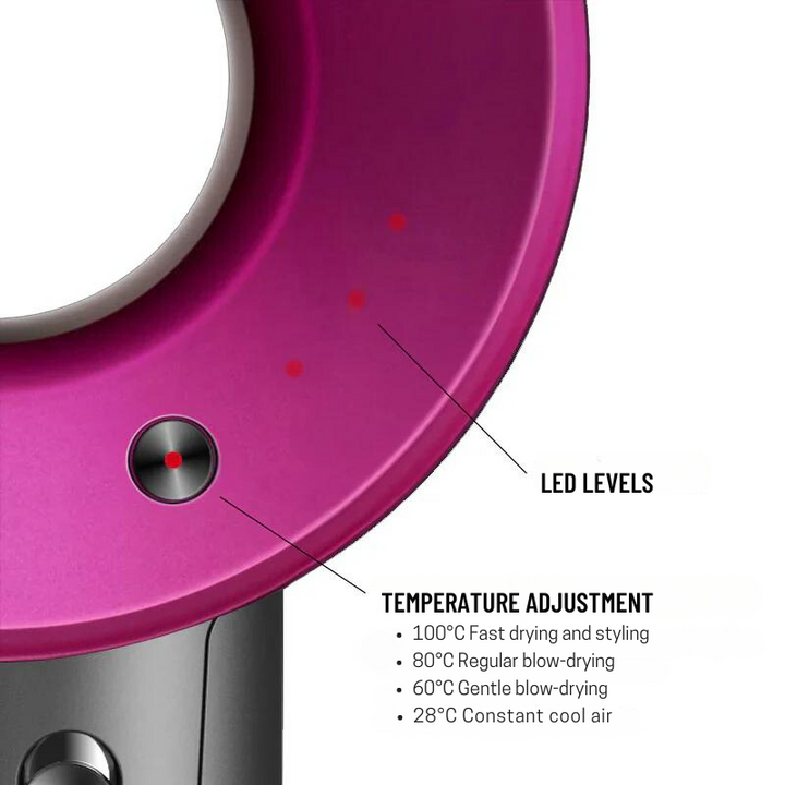 "Sèche-cheveux AirBlade Pro gris futuriste avec technologie avancée pour coiffure rapide et résultat professionnel à domicile