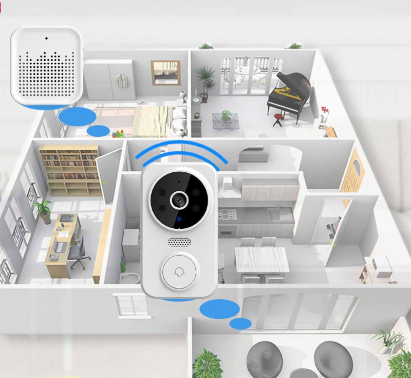 "Sonnette intelligente WiFi avec caméra HD intégrée, design moderne, sécurité renforcée, audio bidirectionnel et détection mo