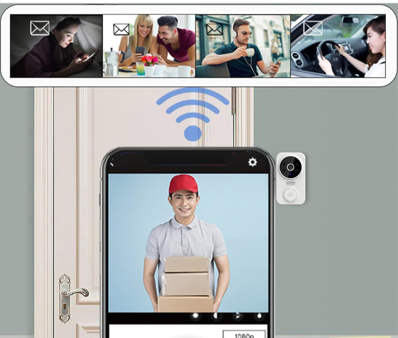 "Sonnette intelligente WiFi avec caméra HD intégrée, design moderne, sécurité renforcée, audio bidirectionnel et détection mo