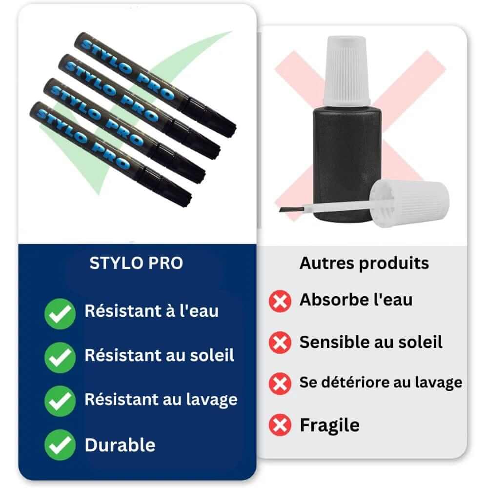 "Stylo de réparation anti-rayures recyclable, compact, facile pour surfaces variées, préserve vos objets comme neufs."