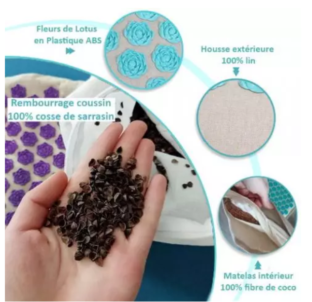 "Tapis acupression Florapress bleu avec points de pression, idéal pour relaxation et bien-être à domicile."