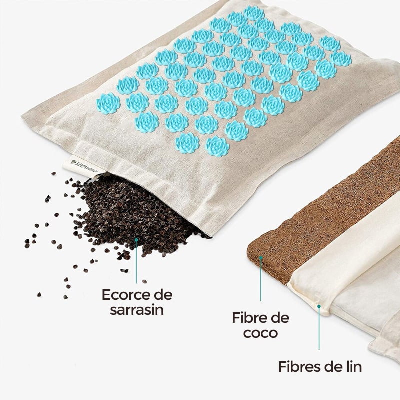"Tapis acupression Florapress bleu avec points de pression, idéal pour relaxation et bien-être à domicile."